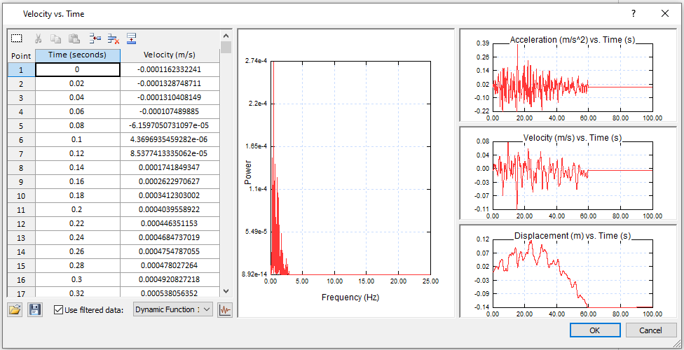 RS2 Tutorials | Dynamic Slope Analysis B